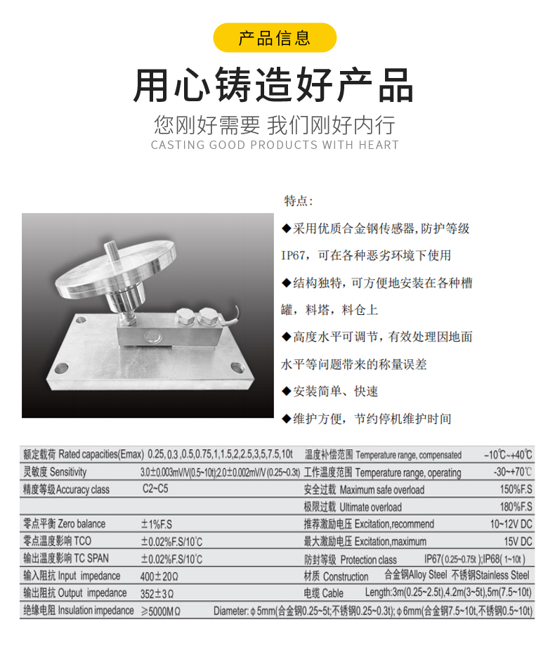这个里面的数据资料需要根据实际修改排版.jpg
