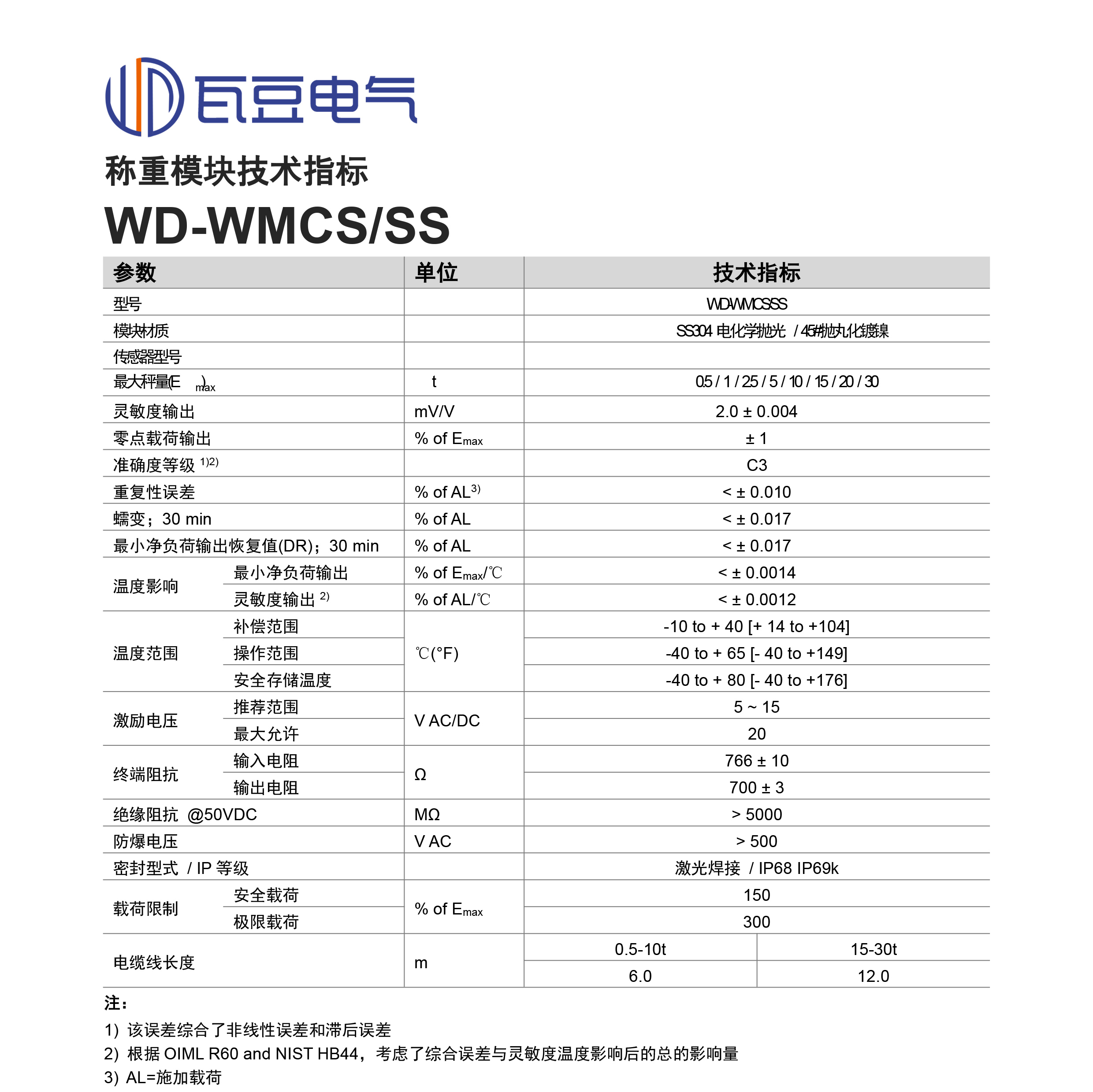 WD-WMCS(SS)称重模块-2.jpg